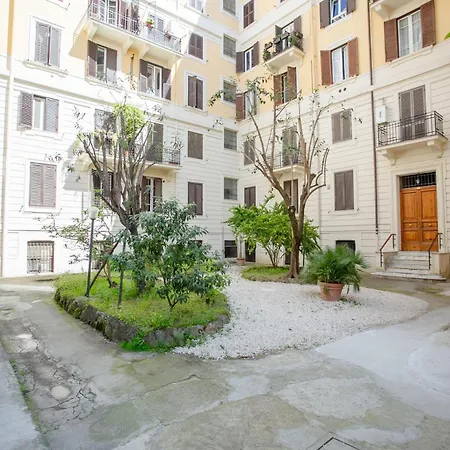 Myrentalinn Scarlatti Rhome Parioli *